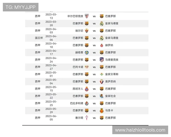 巴塞罗那与皇家马德里对决赛程安排及赛事分析